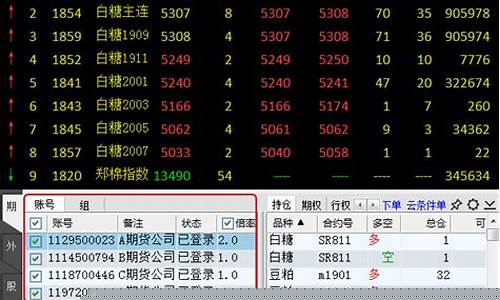 期货批量下单(期货交易下单)_http://www.hanbangwangye.com_广期所_第1张