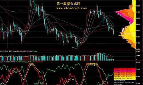 期货散户人数(期货散户比例)_http://www.hanbangwangye.com_中金所_第1张