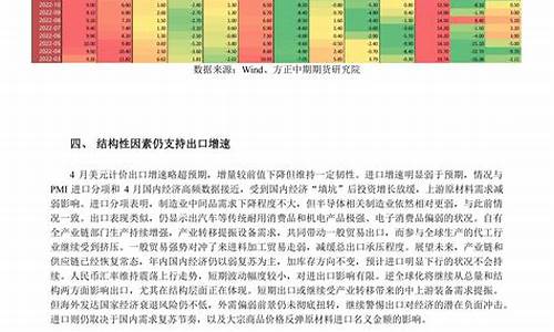 中期期货(中国国际期货股份有限公司)_http://www.hanbangwangye.com_上期能源_第1张