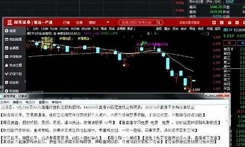 有没有外汇直播的(有没有外汇直播的平台)_http://www.hanbangwangye.com_上期能源_第1张