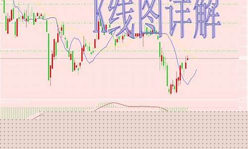 黄金期货走势图k线图(黄金期货走势图k线图下载安装)_http://www.hanbangwangye.com_大商所_第1张