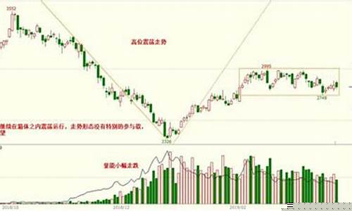 芒格期货(芒格最新持仓)_http://www.hanbangwangye.com_郑商所_第1张