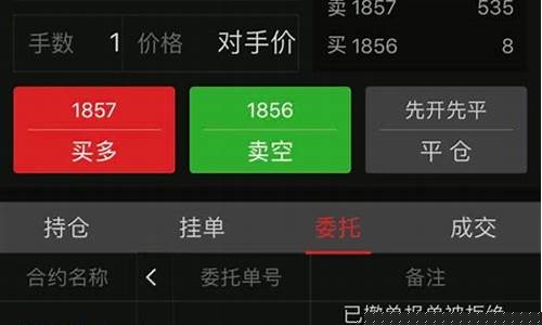 废单期货(期货下单废单)_http://www.hanbangwangye.com_中金所_第1张