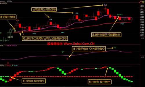 期货稳赚3个点的方法(期货如何快速盈利)_http://www.hanbangwangye.com_上期能源_第1张