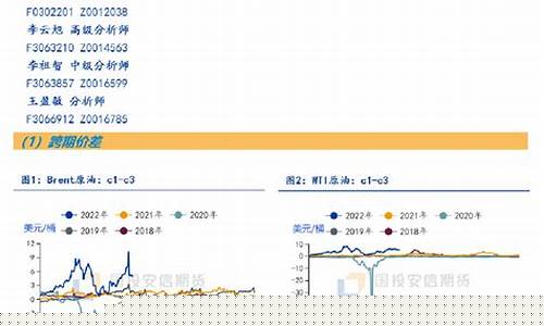 安信期货怎么样(安信期货软件下载)_https://www.hanbangwangye.com_上期所_第1张