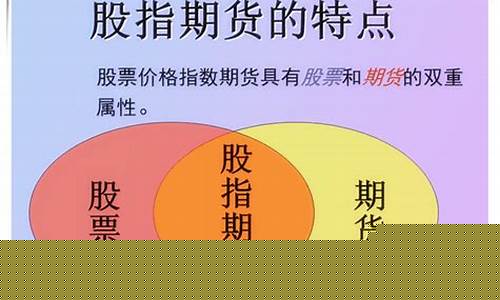 重庆股指期货(期货 重庆)_http://www.hanbangwangye.com_广期所_第1张