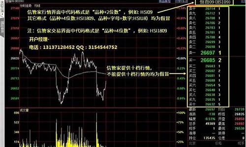 谷点国际期货(谷物期货交易实战指南)_http://www.hanbangwangye.com_上期所_第1张
