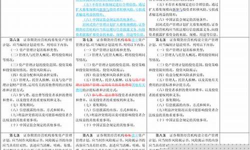 证券期货私募(证券期货私募证券投资)_http://www.hanbangwangye.com_中金所_第1张