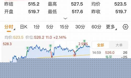 领导不同意推原油期货_http://www.hanbangwangye.com_郑商所_第1张