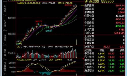 财经期货(财经期货新浪网)_http://www.hanbangwangye.com_上期所_第1张