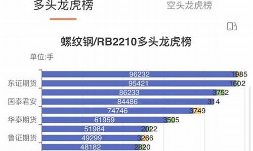 营安大数据期货(大数据期货系统)_http://www.hanbangwangye.com_郑商所_第1张