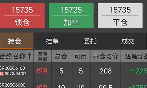 期货小玩家(期货玩家真实讲述)_http://www.hanbangwangye.com_郑商所_第1张