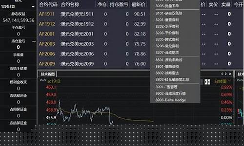 期货投资系统(期货投资系统教程)_http://www.hanbangwangye.com_上期所_第1张