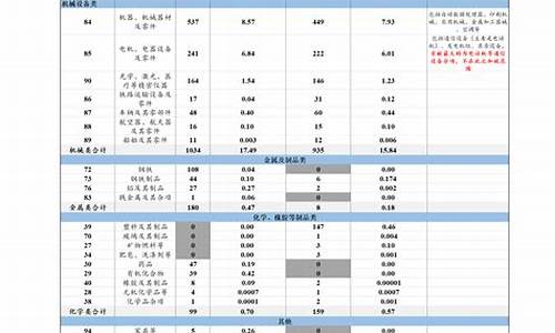 美国股指期货交易时间(美国股指期货交易时间表)_http://www.hanbangwangye.com_上期能源_第1张