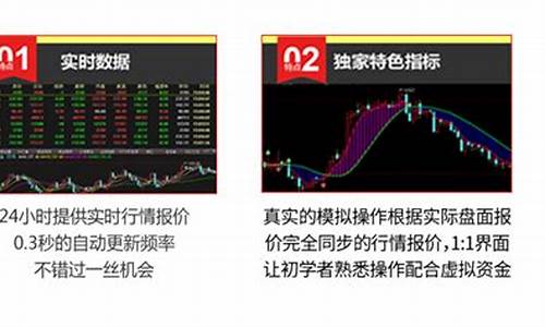 期货软件比较(期货软件怎么多窗口显示)_http://www.hanbangwangye.com_郑商所_第1张