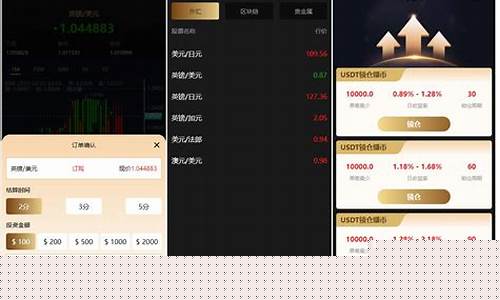 佰强期货微交易(佰盈期货官网下载)_http://www.hanbangwangye.com_广期所_第1张