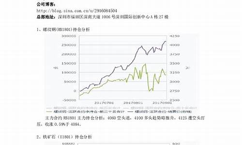 厦门神华期货(神华期货总部)_http://www.hanbangwangye.com_中金所_第1张