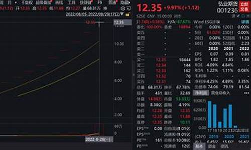 正立期货(正规期货平台哪呢推荐三立期货在那里)_http://www.hanbangwangye.com_中金所_第1张