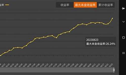 期货起爆点(期货起爆点怎么把握)_http://www.hanbangwangye.com_上期所_第1张