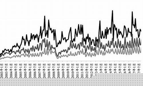 美国期货商(美国期货实时行情最新)_http://www.hanbangwangye.com_上期能源_第1张