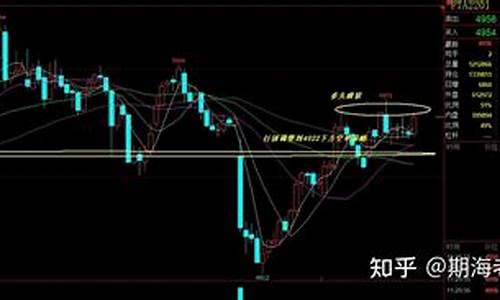 老杨期货(老杨股市交易)_http://www.hanbangwangye.com_广期所_第1张