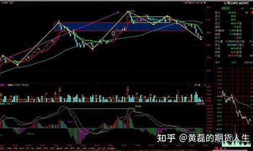 期货94(期货9)_http://www.hanbangwangye.com_郑商所_第1张