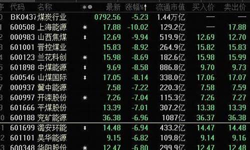 期货风暴(期货风暴软件)_http://www.hanbangwangye.com_中金所_第1张