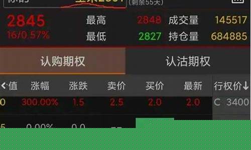 股市与期货(股市与期货市场的相互影响)_http://www.hanbangwangye.com_广期所_第1张