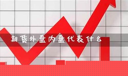 内盘期货开户(内盘期货交易时间段)_http://www.hanbangwangye.com_上期能源_第1张