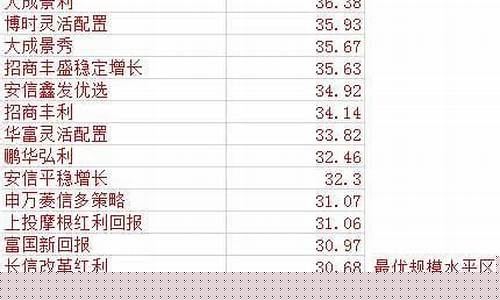 玩期货的都是什么人(玩期货的人能挣到钱吗)_http://www.hanbangwangye.com_广期所_第1张