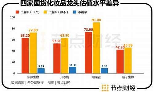 期货较量(期货讨论)_http://www.hanbangwangye.com_上期所_第1张