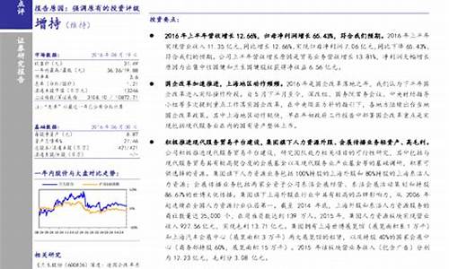 宏源期货评级(宏源期货logo)_http://www.hanbangwangye.com_大商所_第1张