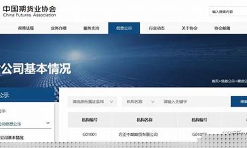 正规期货公司(正规期货公司排名)_http://www.hanbangwangye.com_上期能源_第1张