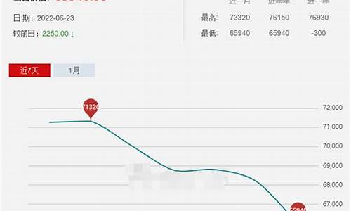 长江期货废铜价格(长江期货今日铜价格)_http://www.hanbangwangye.com_郑商所_第1张