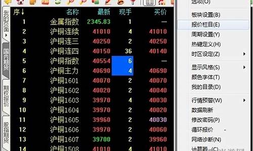 鲁证期货博易大师下载_http://www.hanbangwangye.com_上期所_第1张