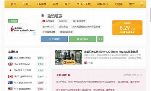 盈透期货(盈透期货代码)_http://www.hanbangwangye.com_中金所_第1张