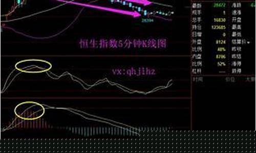 股指期货日内(股指期货日内开仓限制)_http://www.hanbangwangye.com_郑商所_第1张