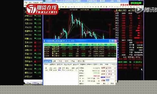 期货炒单视频(期货炒单视频大全)_http://www.hanbangwangye.com_广期所_第1张