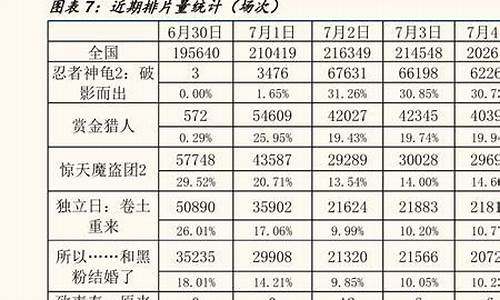 黄金期货休市(黄金期货休市期间被平仓是否违规)_http://www.hanbangwangye.com_上期所_第1张