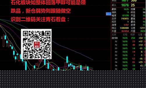 青石期货看盘(青石证券真的还是假的)_http://www.hanbangwangye.com_上期能源_第1张