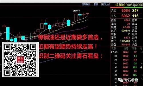 青石期货(青石期货看盘)_http://www.hanbangwangye.com_上期能源_第1张