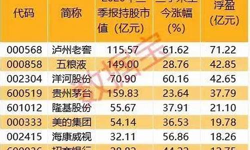 周口期货直播间排名(国内期货直播交易)_http://www.hanbangwangye.com_大商所_第1张
