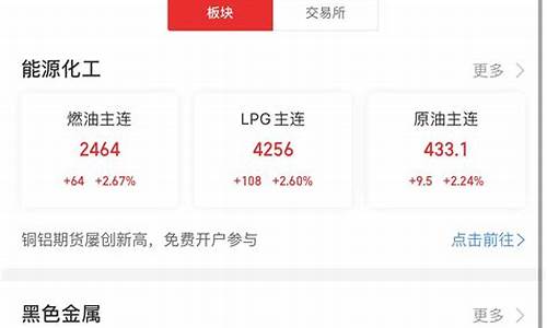 国外期货行情(国外期货行情怎么接收)_http://www.hanbangwangye.com_上期所_第1张