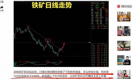 期货中长线(期货中长线反而容易赚钱)_http://www.hanbangwangye.com_郑商所_第1张