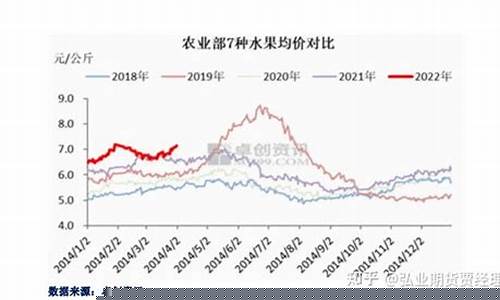 苹果期货利好期货公司(苹果期货利空)_http://www.hanbangwangye.com_上期所_第1张