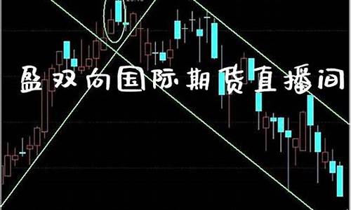 国际期货直播(国际期货交易直播)_http://www.hanbangwangye.com_郑商所_第1张