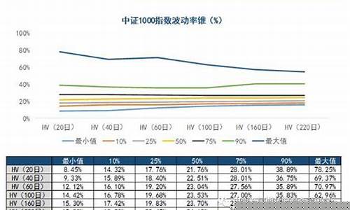 股指期货中(股指期货中信持仓)_http://www.hanbangwangye.com_上期能源_第1张