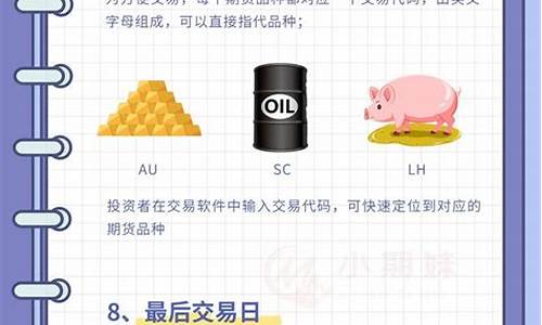 期货交易合约(期货交易合约不包括)_http://www.hanbangwangye.com_郑商所_第1张