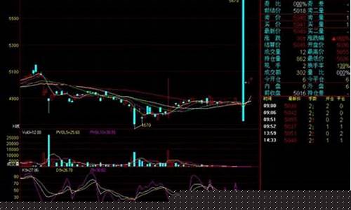 金殿环球期货(金殿环球香港上市)_http://www.hanbangwangye.com_中金所_第1张