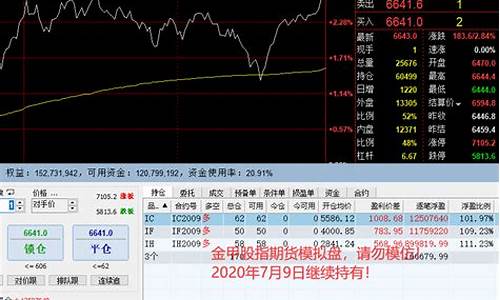 股指期货私盘(股指期货合法吗)_http://www.hanbangwangye.com_上期能源_第1张